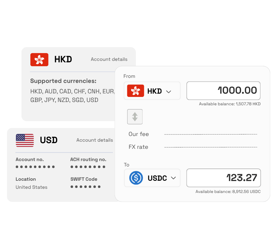 Global Multicurrency Account